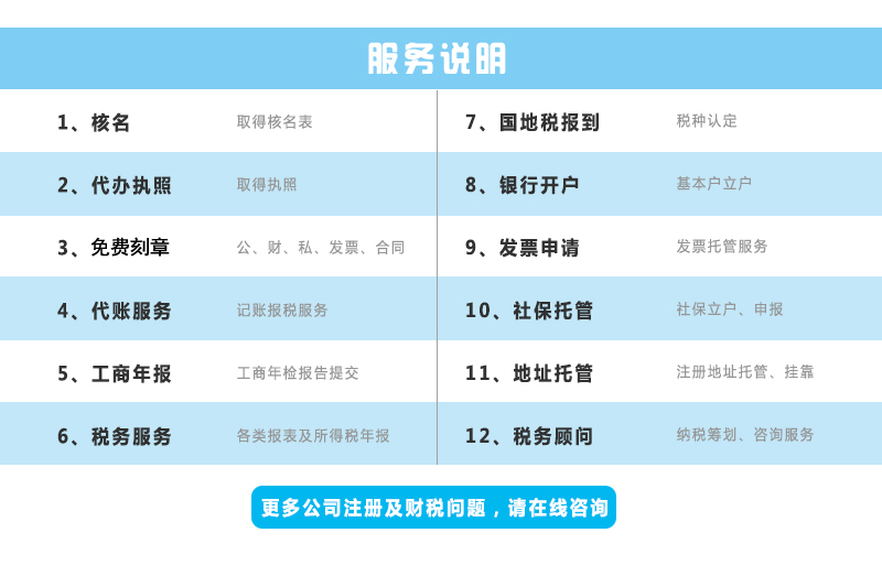 南通财税网财务财务